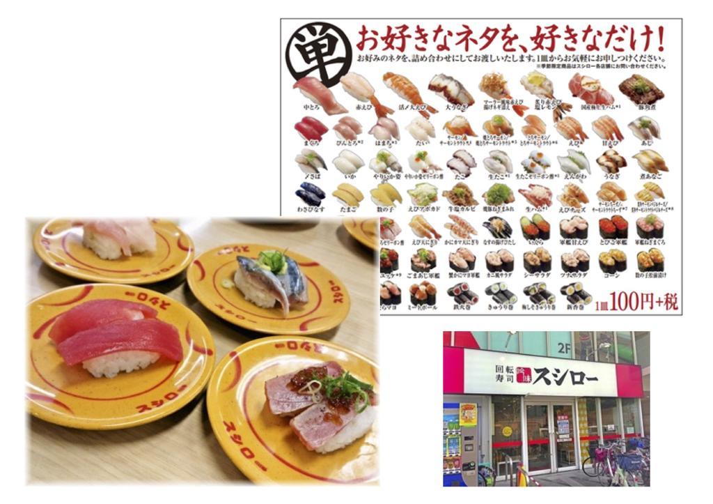 Bonborian Ten Private Rent Suita Extérieur photo